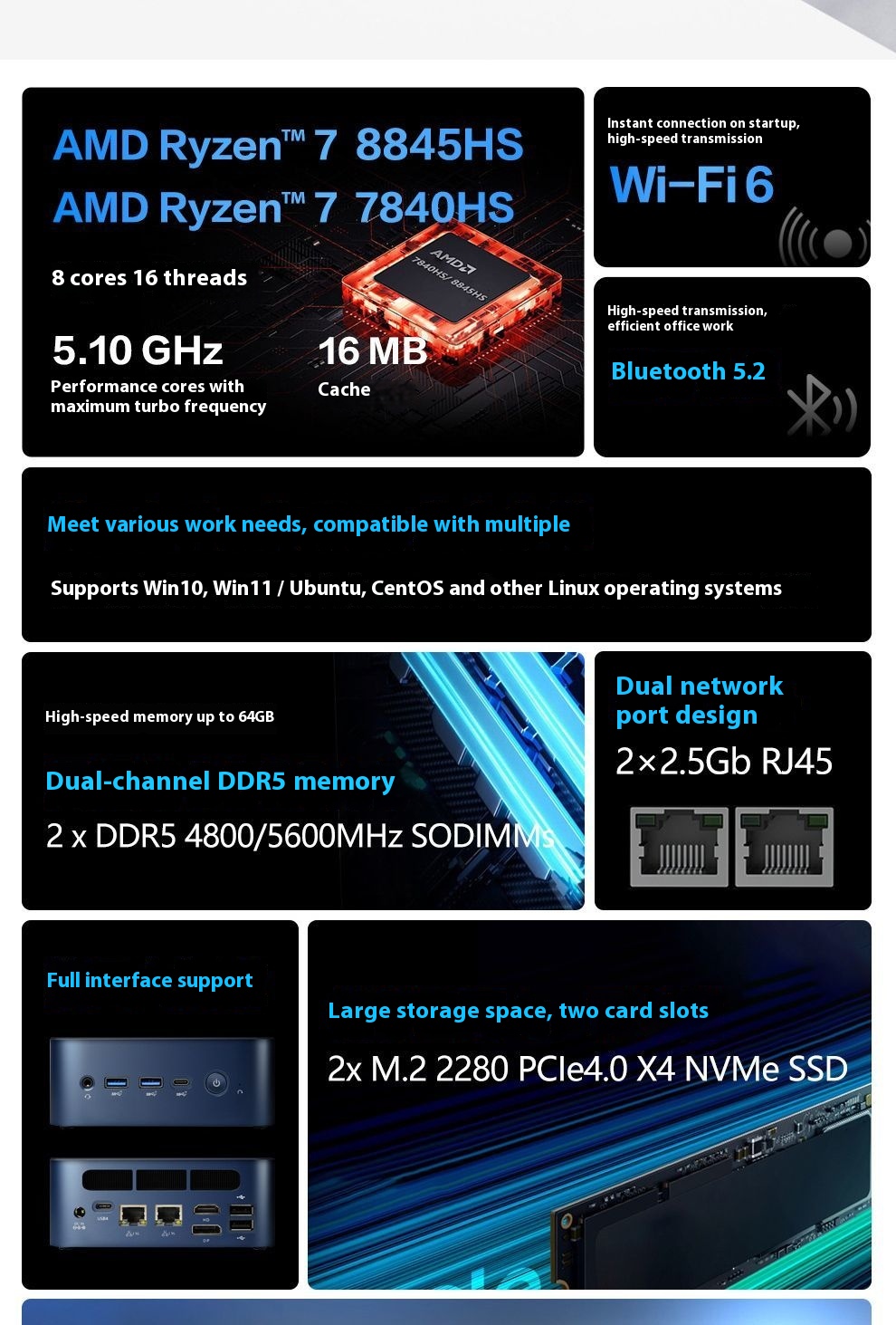 SZBOX S78/S88 Ryzen 7 7840HS/8 - Amd Ryzen 7 7840Hs Mini Pc review and price
