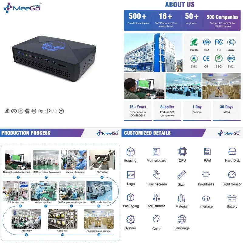 Hot Sale Meegopad G10T 14th Ge - Mini Pc Rtx 4060 Ddr5 review and price