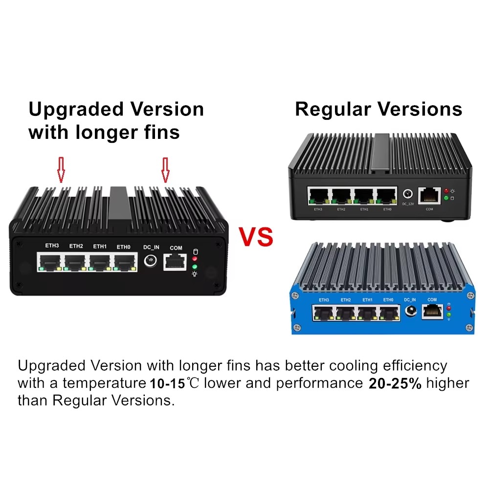 Intel N150 Mini PC Firewall Ro - Pfsense Firewall Router 2.5G 4 I226 review and price