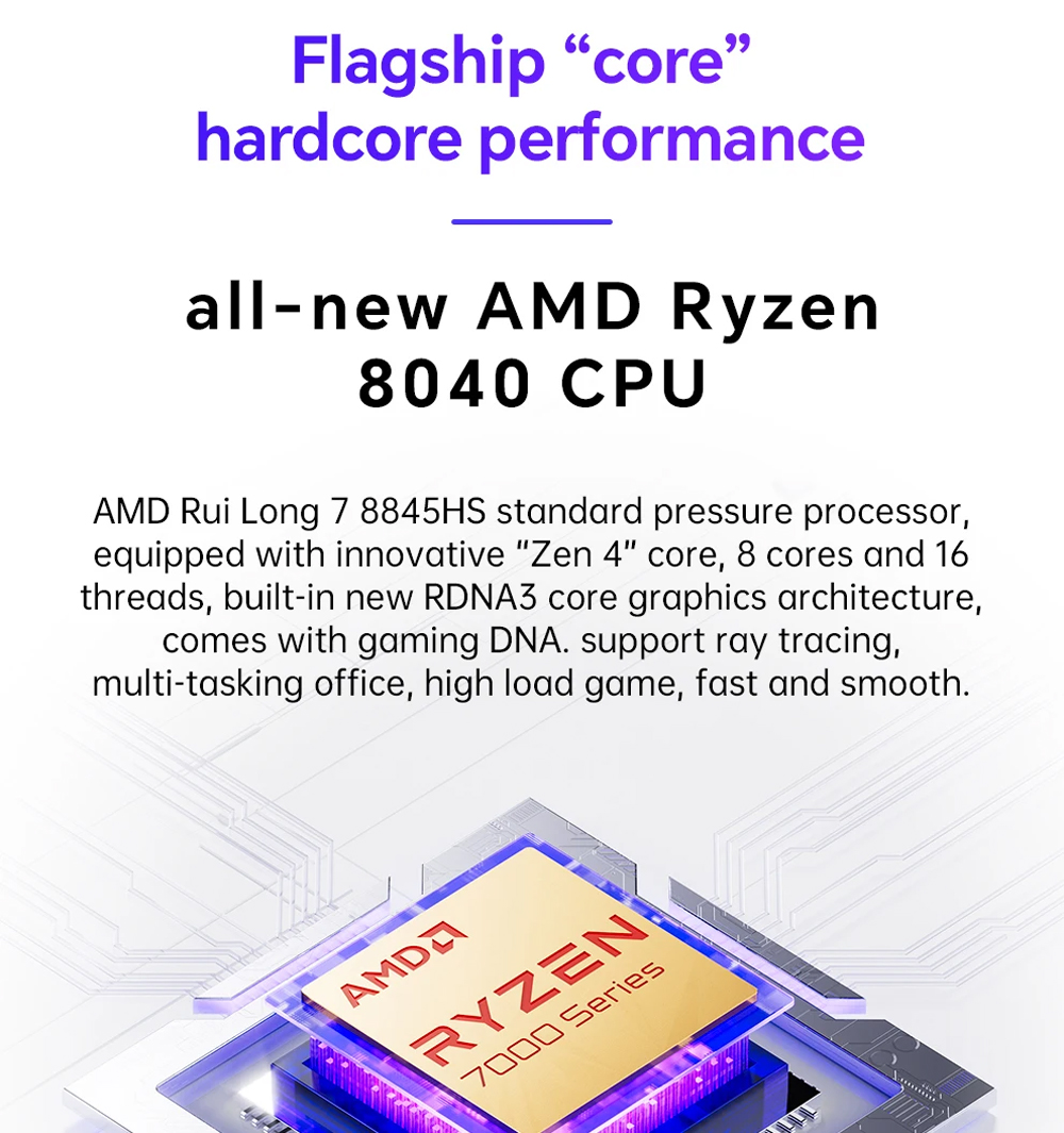 GEM12 AMD Ryzen 7 8845HS/R7 78 - Amd Ryzen 7 7840Hs Mini Pc review and price